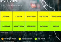 Rain alert